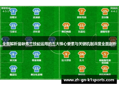 全面解析曼联弗兰技能运用的五大核心要素与关键机制深度全面剖析