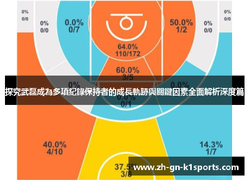 探究武磊成為多項紀錄保持者的成長軌跡與關鍵因素全面解析深度篇