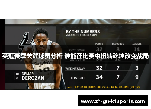 英冠赛季关键球员分析 谁能在比赛中扭转乾坤改变战局