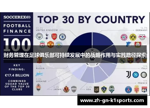 财务管理在足球俱乐部可持续发展中的战略作用与实践路径探索