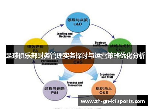 足球俱乐部财务管理实务探讨与运营策略优化分析