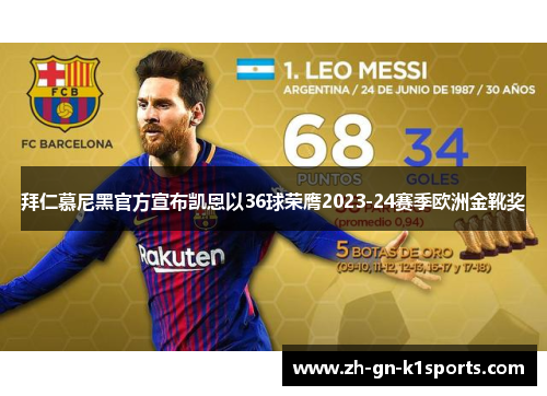 拜仁慕尼黑官方宣布凯恩以36球荣膺2023-24赛季欧洲金靴奖