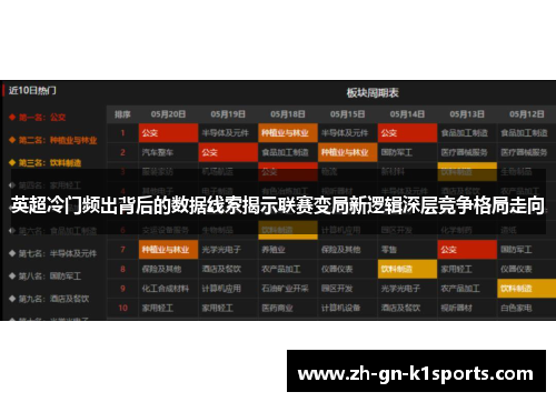 英超冷门频出背后的数据线索揭示联赛变局新逻辑深层竞争格局走向